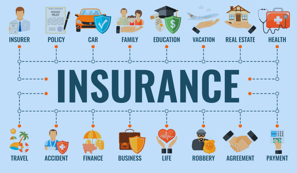 what-is-commercial-insurance-coverage